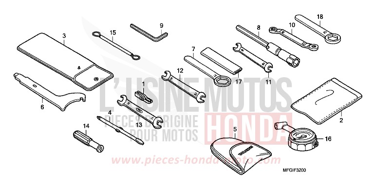 TOOLS for CB600F Hornet ABS PEARL COOL WHITE (NHA16) from 2011